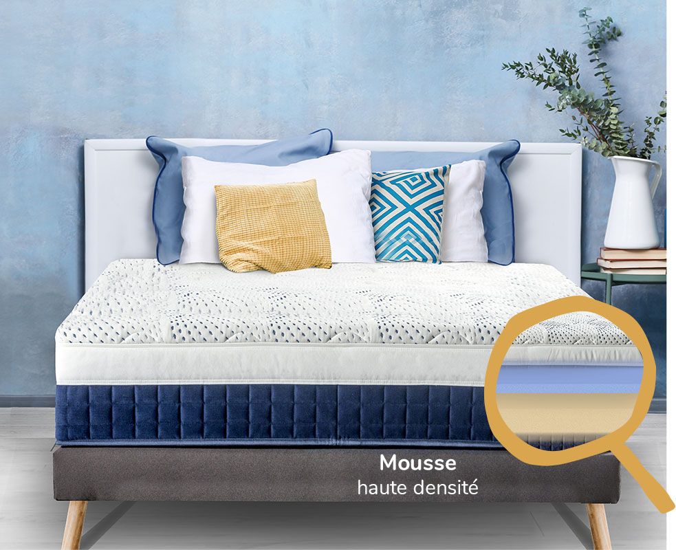 guide achat matelas technologie mousse