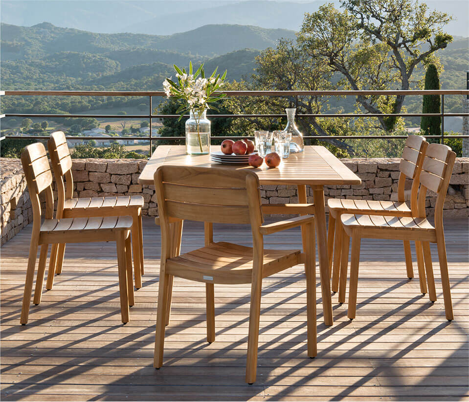 guide achat style table de jardin
