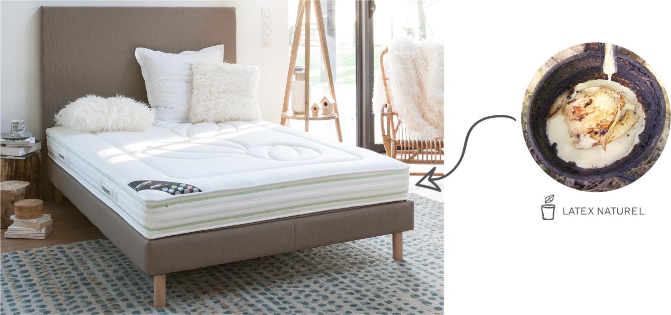 guide achat matelas en latex naturel