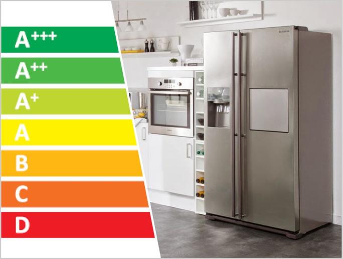 Camif guide d'achat comment choisir son réfrigérateur
