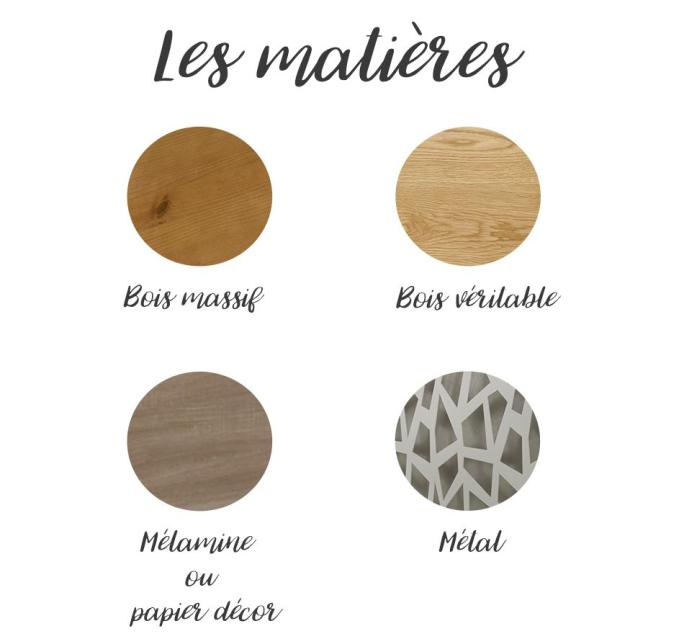 guide achat chambre matières