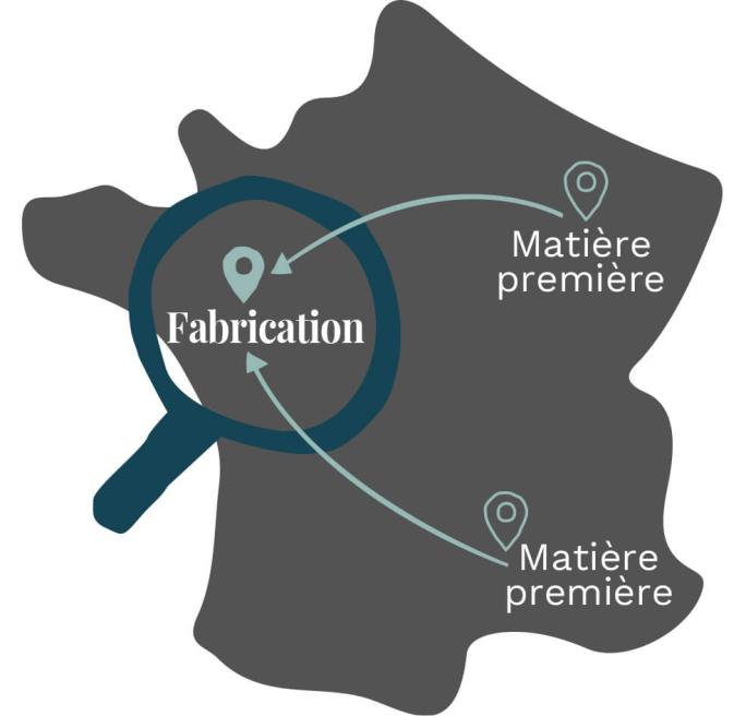 monde durable carte france