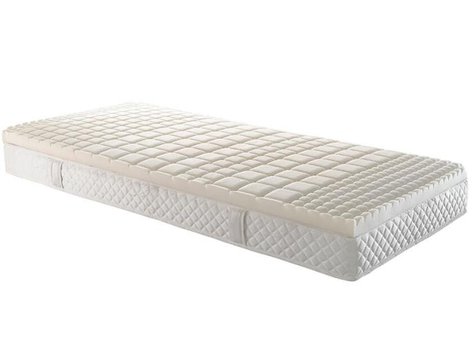 Quel surmatelas pour un matelas trop ferme ? - La Compagnie du Blanc