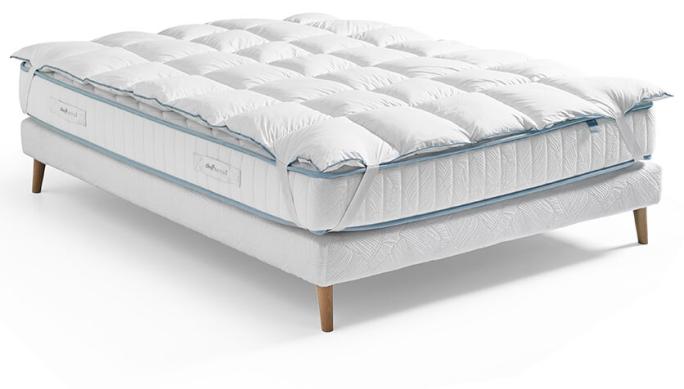 Camif surmatelas