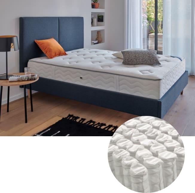 Matelas et taille : comment faire le meilleur choix ?