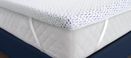 Bien choisir son surmatelas | Blog Camif