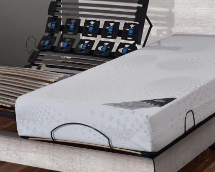 Camif guide achat choisir sa literie de relaxation